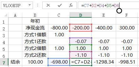 多阶段决策优化 - 动态规划