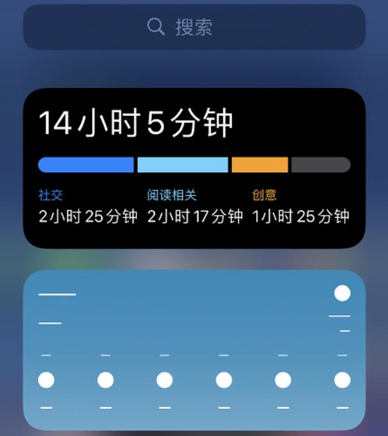 iOS 14系统更新，修复系统占用内存，小内存有救了