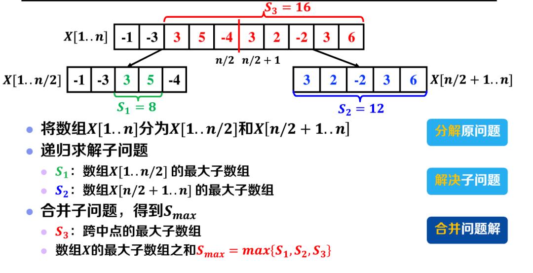 动态规划（二）