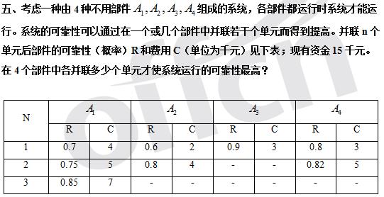 9月18日第六章动态规划