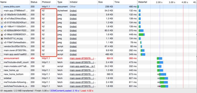 nodejs环境下http2初尝试