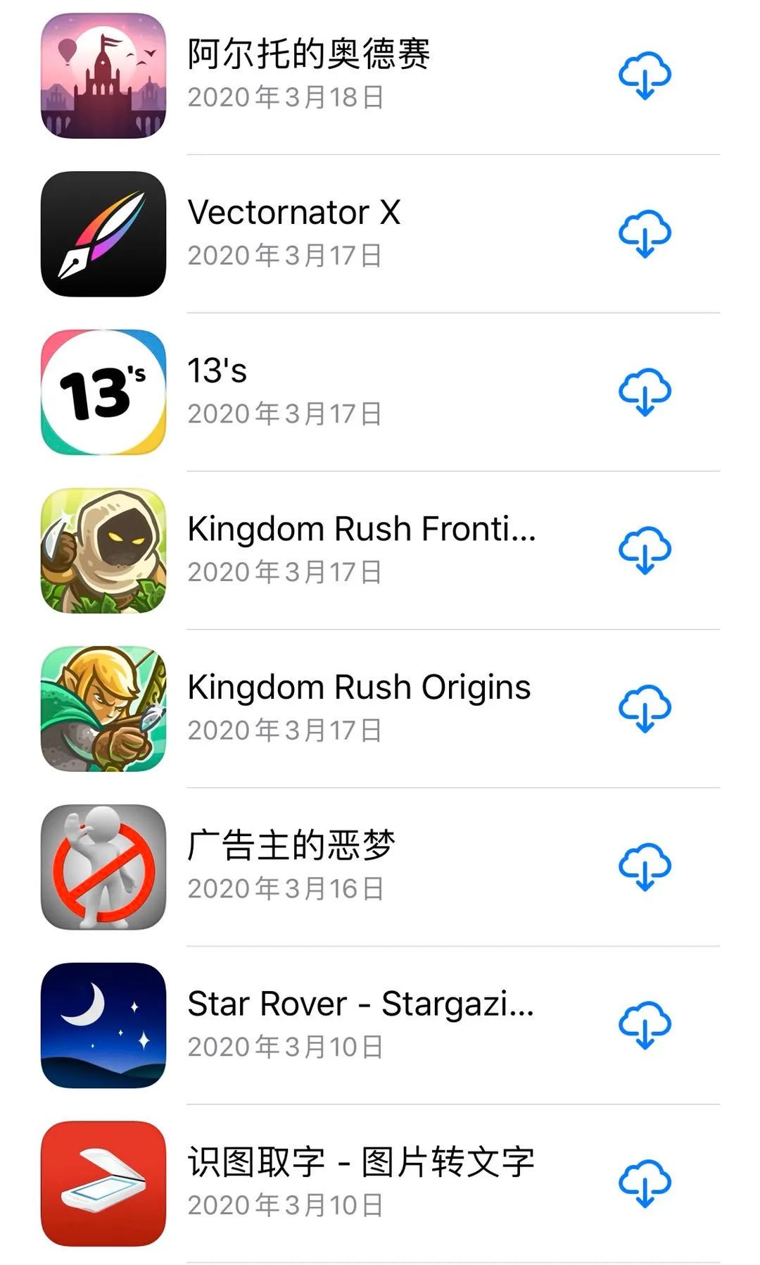 iOS付费APP账号分享