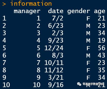 R语言实战——1.4基本数据管理