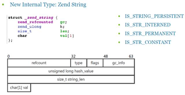 PHP7：反序列化漏洞案例及分析