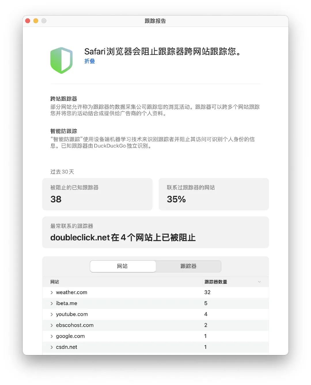 iOS 14 的 88 个新功能和变化