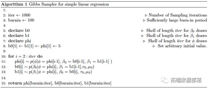 R语言中Gibbs抽样的Bayesian简单线性回归