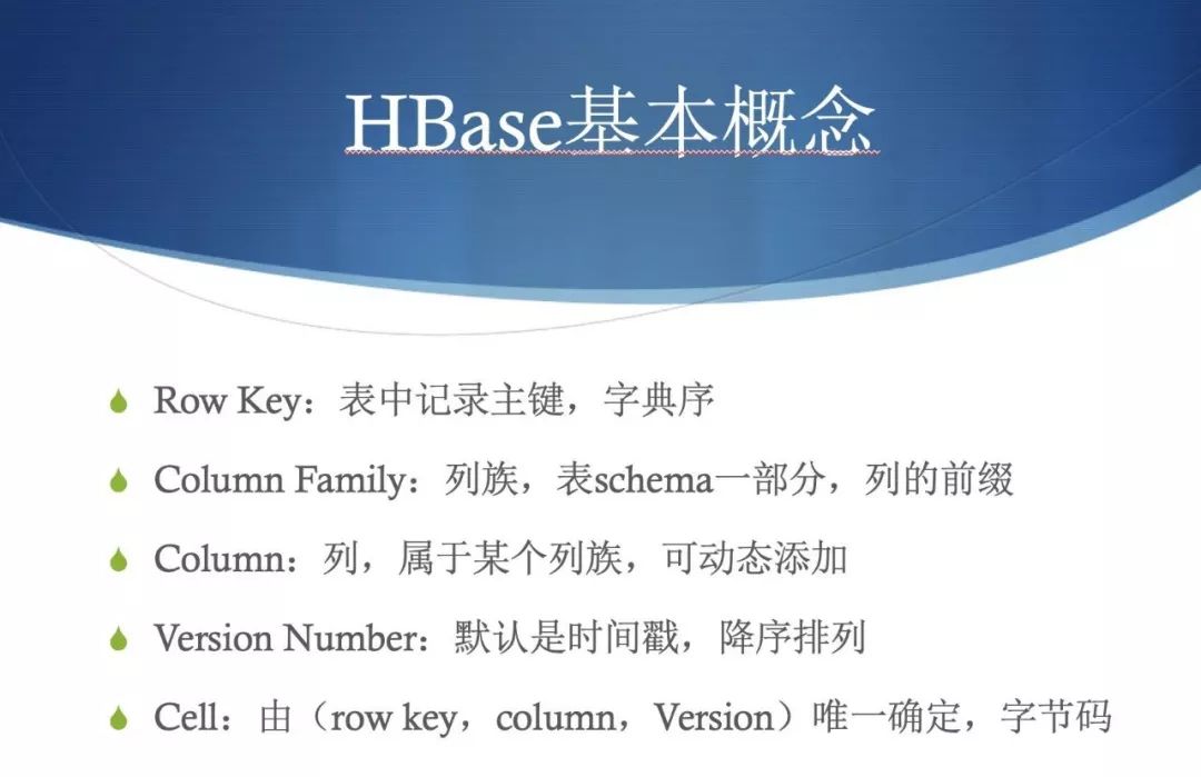 ​你应该知道的 HBase 基础，都在这儿了