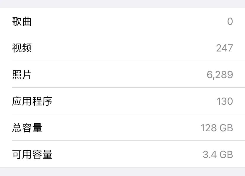 iOS 14这些隐藏功能，全被挖出来了，但bug有点多