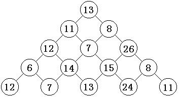 动态规划——数字三角形