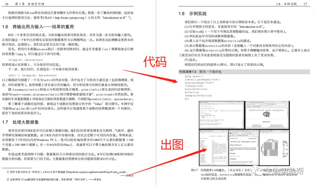 如何用R语言一年发4篇SCI论文？内附免费领取全套视频资源。