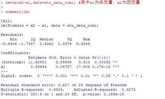 R语言缺失值的处理——回归预测法