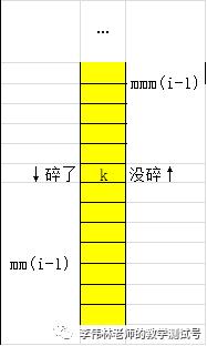 动态规划求解手机耐摔指数分析