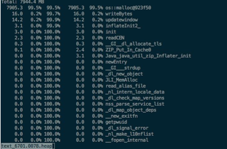 HBase实战 | 排查HBase堆外内存溢出