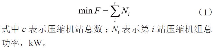 杨毅等：基于动态规划和黄金分割法的环状天然气管网运行优化