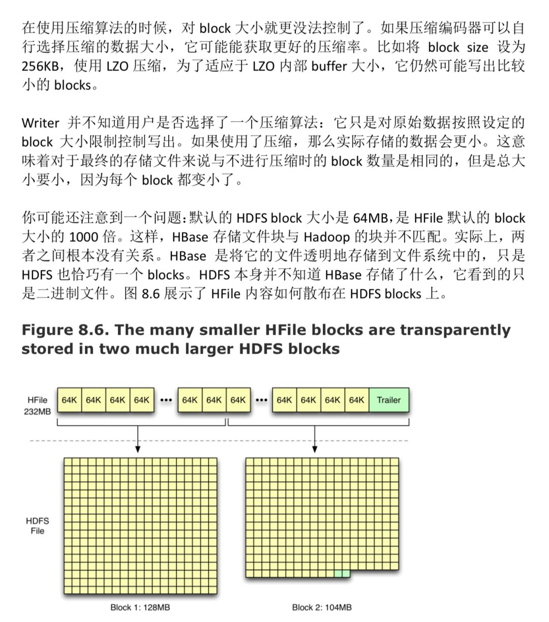 一整套大数据HBase资料免费送，错过哭一年！