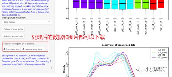 [爆炸好用神器04]-不会R语言的前提下，一网打尽芯片，测序数据分析！附赠高颜值Figure