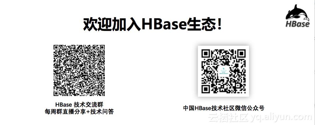 HBase年终总结 | 2018年HBase生态社群画像