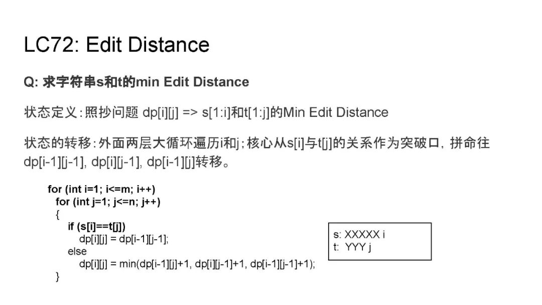 动态规划的套路