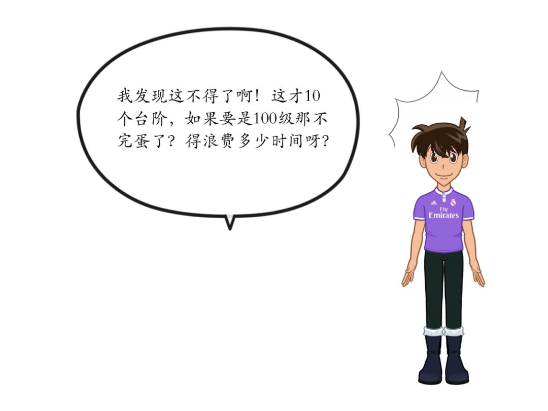 漫画：5分钟了解什么是动态规划？