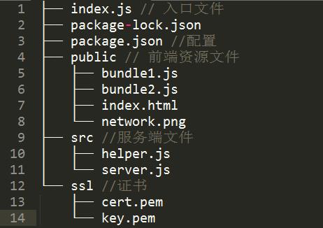 nodejs环境下http2初尝试