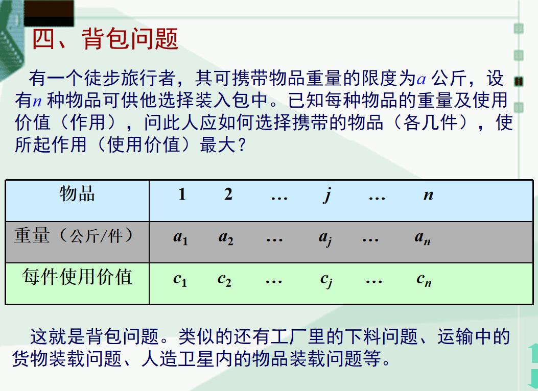 动态规划（补充）