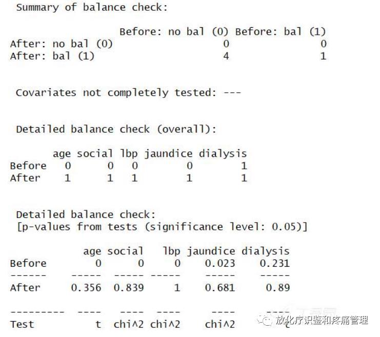 如何用R语言实现倾向评分匹配(Propensity Score Matching)