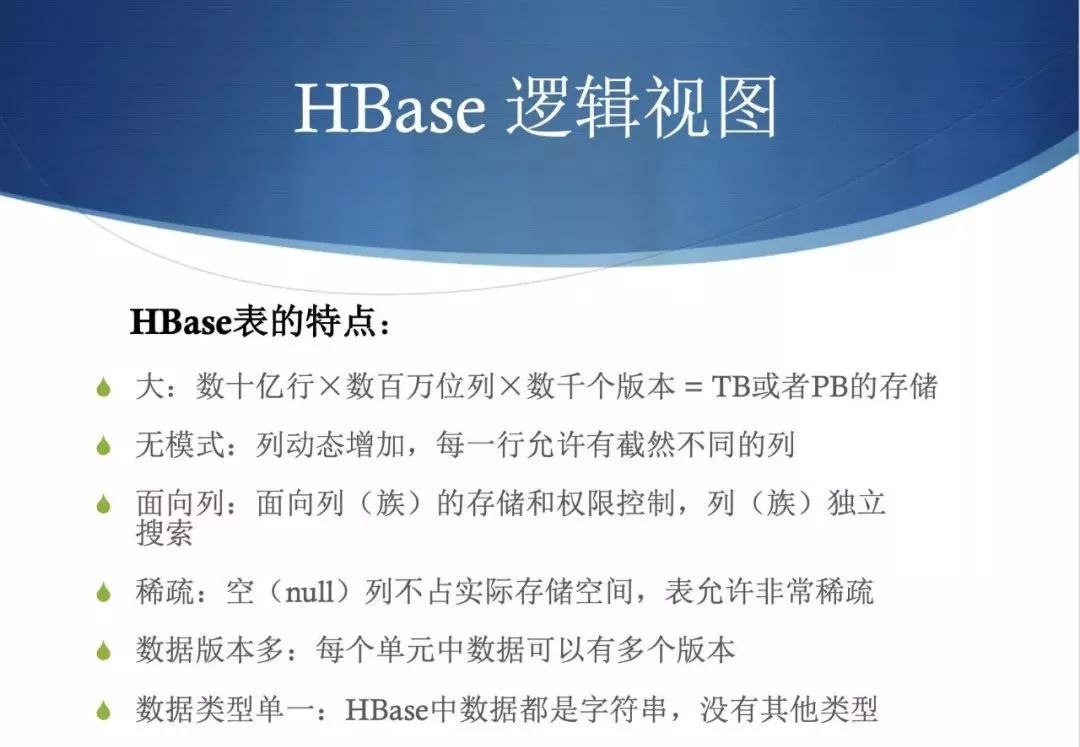 ​你应该知道的 HBase 基础，都在这儿了