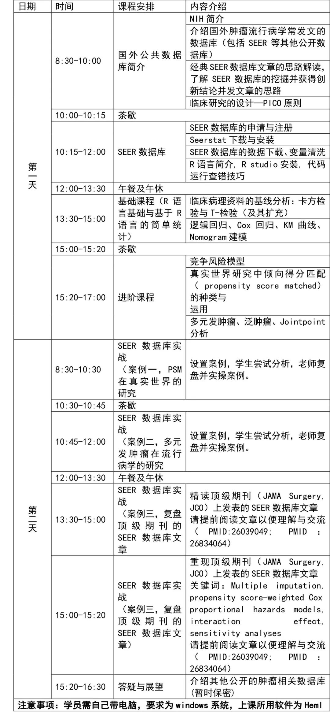 R语言基础与Seer 数据库挖掘精品实战会议（8.1-2 网络精讲班）