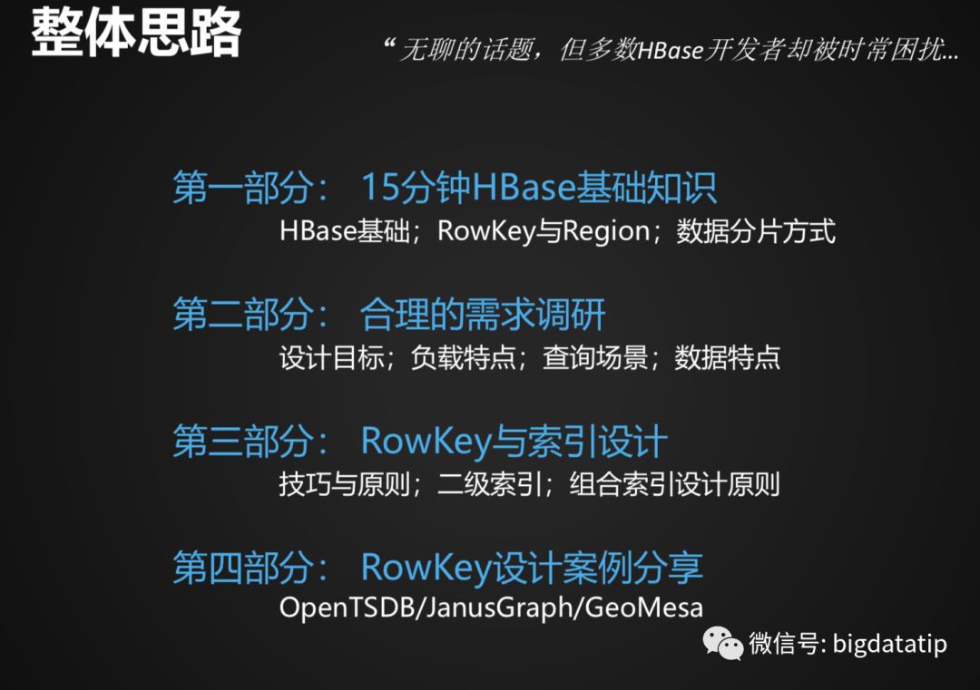 Hbase Rowkey设计及索引