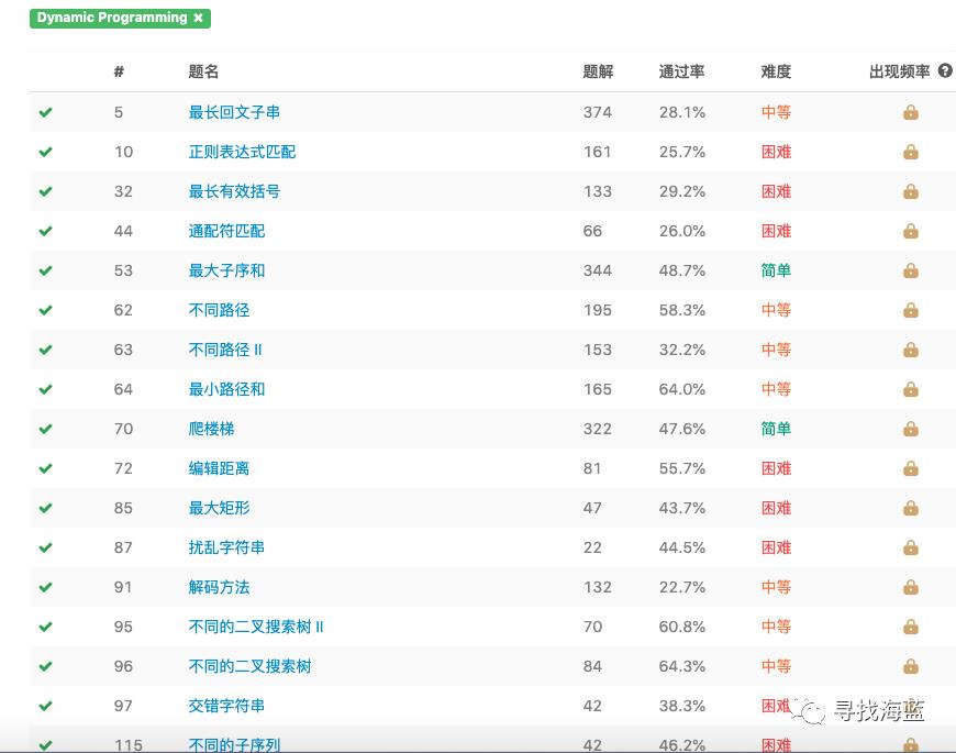 一文搞定动态规划: 探索找零问题