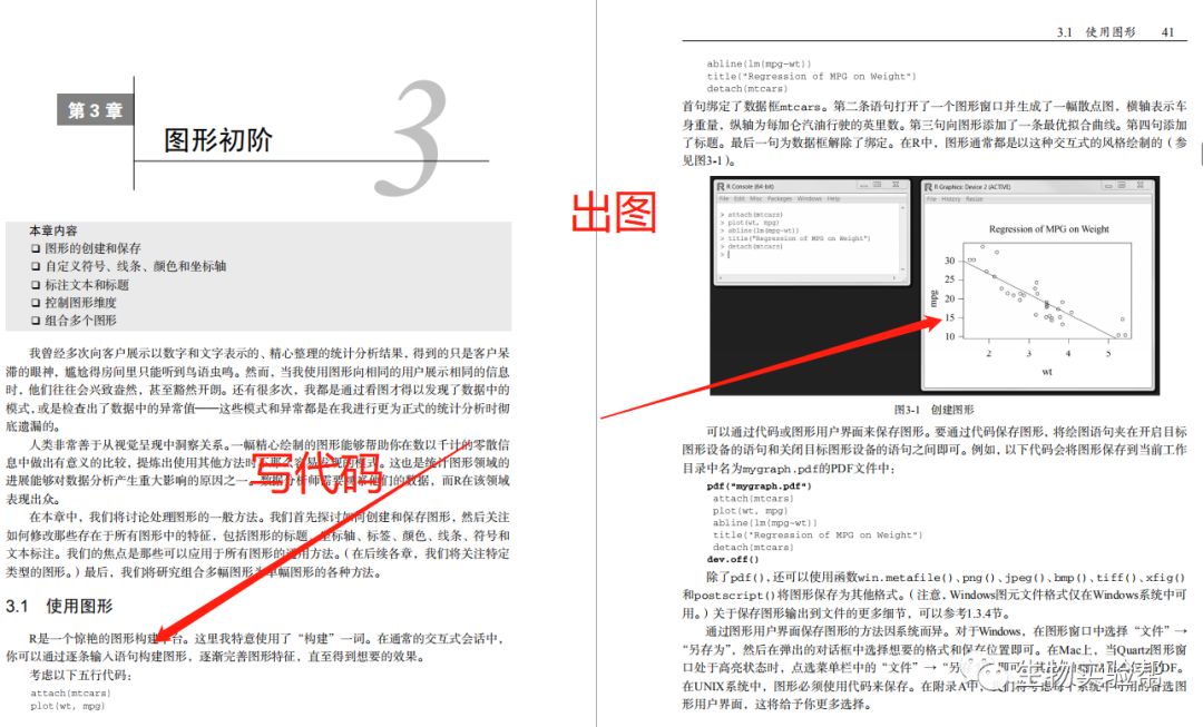 如何用R语言一年发4篇SCI论文？内附免费领取全套视频资源。