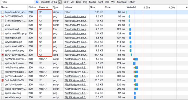 nodejs环境下http2初尝试