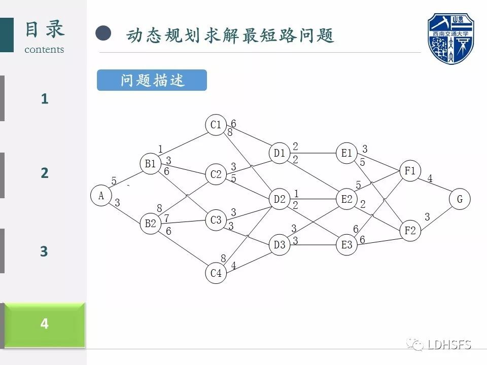 初识动态规划