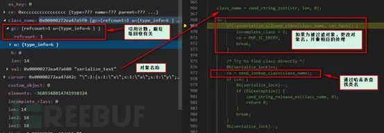 PHP内核层解析反序列化漏洞