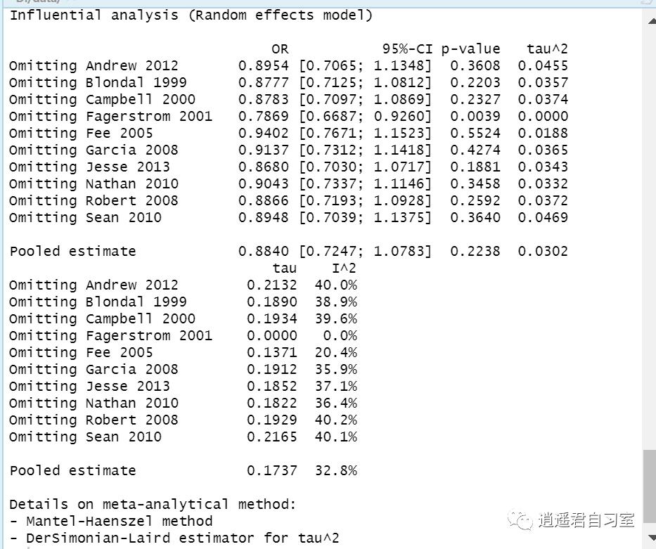 一文掌握R语言快速实现普通Meta分析
