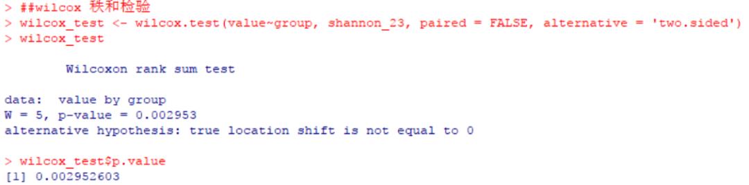 统计 | R语言执行两组间差异分析Wilcox秩和检验