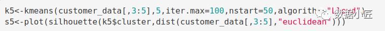 R语言：使用机器学习(K-means聚类)进行客户细分
