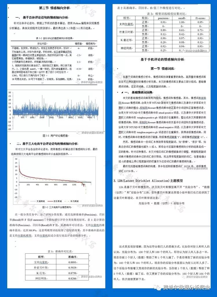 R语言heatmap包绘制热力图/生物信息学/基因表达差异陈金文老师手把手教学