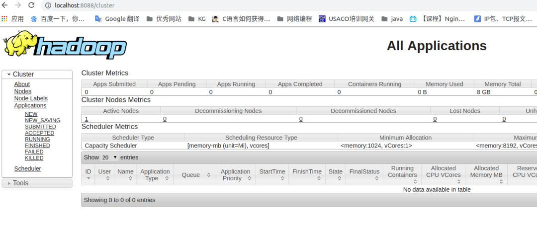 亿级数据从 MySQL 到 Hbase 的三种同步方案与实践