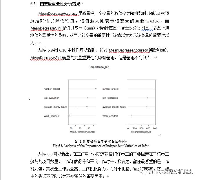 R语言数据分析/商业报告/人力资源绩效评估模型/关联规则数据挖掘/随机森林模型算法预测陈金文老师手把手教学