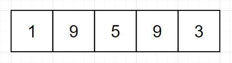 小姐姐提灯给你讲讲动态规划（万字长文）