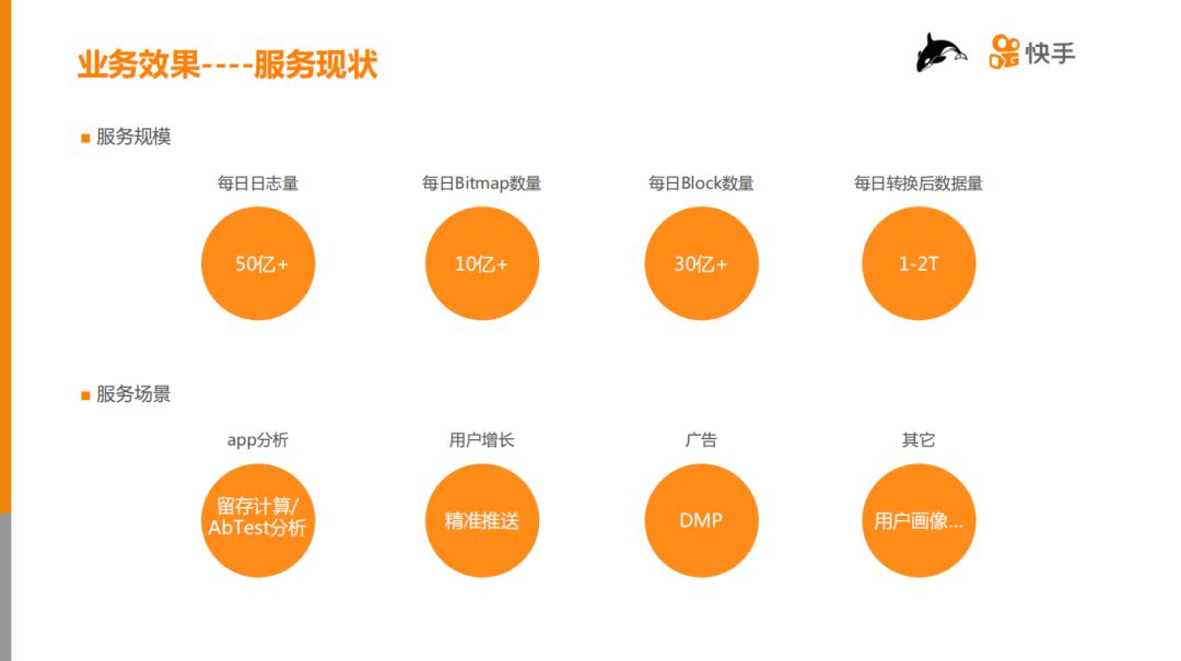 快手 HBase 在千亿级用户特征数据分析中的应用与实践