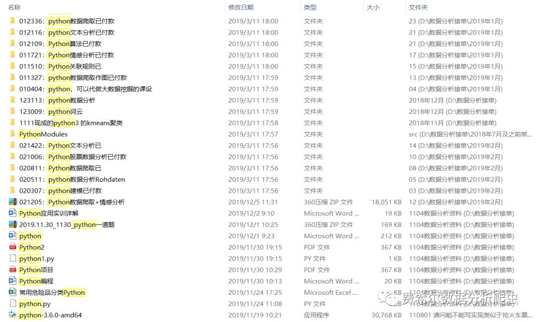 R语言heatmap包绘制热力图/生物信息学/基因表达差异陈金文老师手把手教学