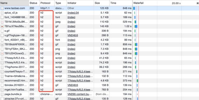 基础 | 前端系列！nodejs环境下http2初尝试