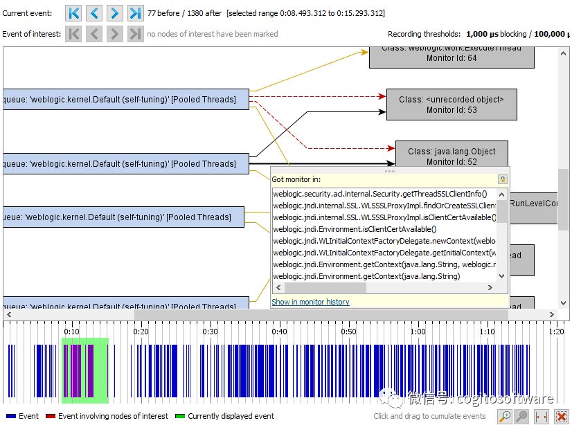 JProfiler 10.1:获奖的全能Java Profiler|JVM分析应用程序的首选工具!