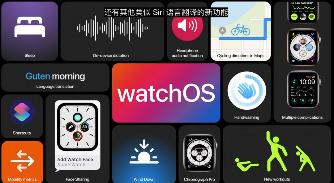 iOS 14发布！苹果这么搞，安卓手机又难了