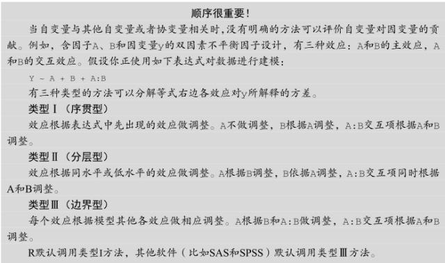 R语言—方差分析（1）