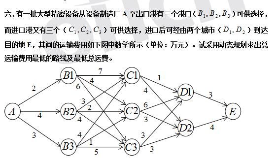 9月19日第六章动态规划