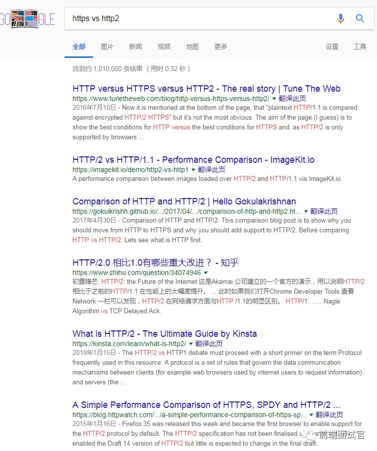 你的网站准备好升级http2了么？