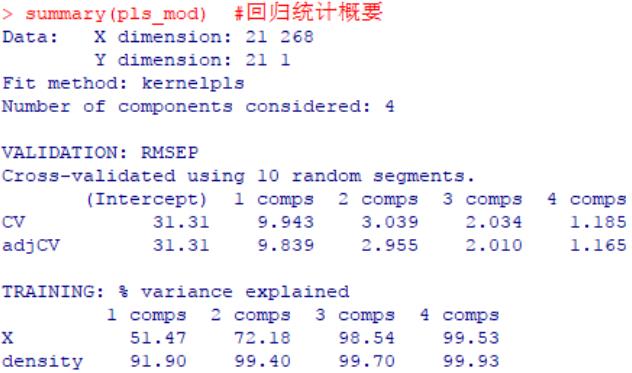 R语言 | R包pls的偏最小二乘（PLS）回归